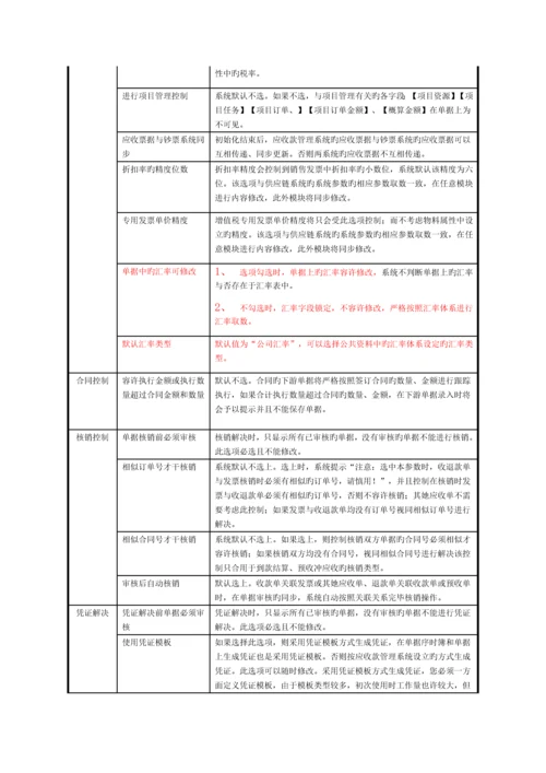 K应收应付操作标准手册.docx