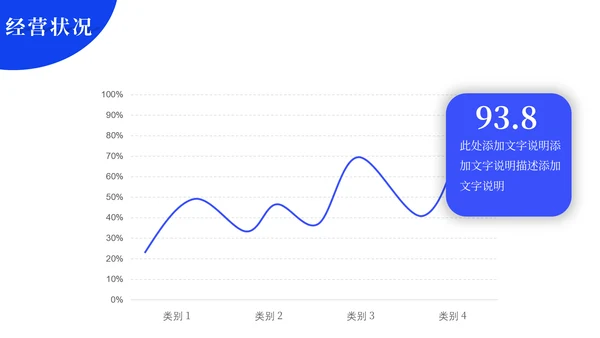 蓝色简约大气公司介绍通用PPT模板