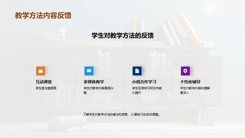 年度教学成果解析