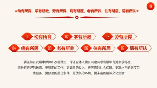 学习十九大精神新提法新举措PPT模板