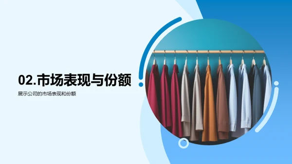服装行业年度盘点