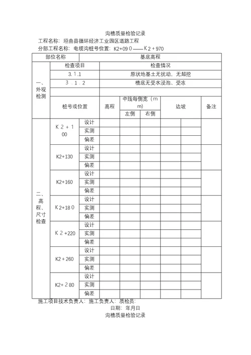 电缆沟施工表格-Microsoft-Office-Word--文档