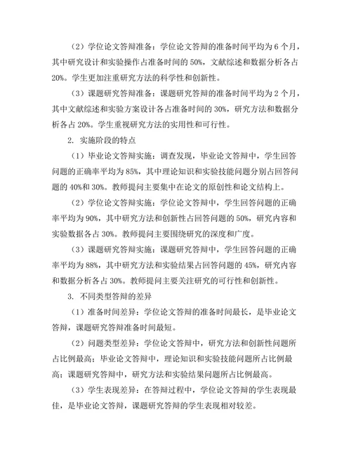 不同类型答辩的准备与实施策略