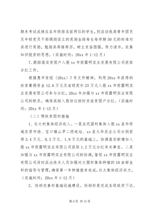 扶贫开发工作计划 (6).docx