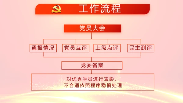 红色喜庆背景热烈欢迎上级领导莅临指导PPT