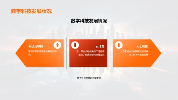 掌握数字科技，引领未来