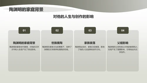 绿色国风陶渊明东晋末第一位田园诗人PPT模板