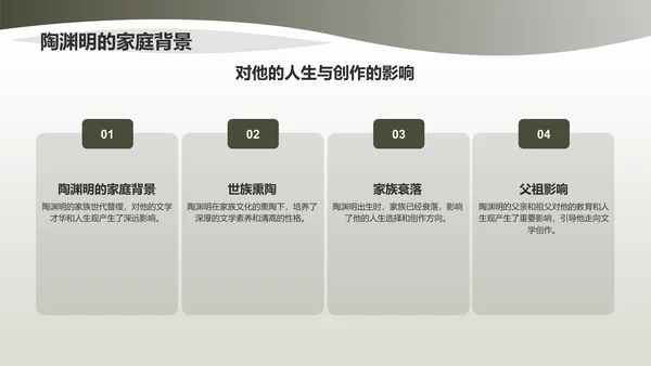 绿色国风陶渊明东晋末第一位田园诗人PPT模板