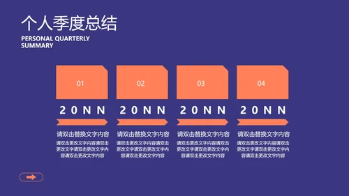 蓝色微立体个人总结汇报PPT模板