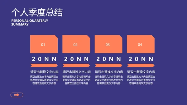 蓝色微立体个人总结汇报PPT模板
