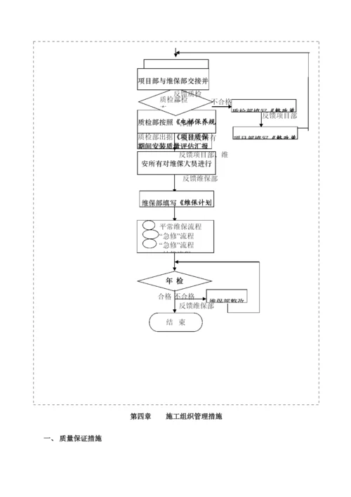 电梯维保方案.docx