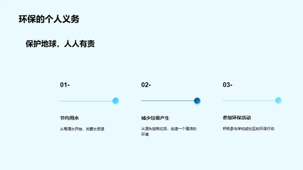 环保行动，生活从我开始