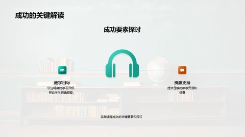 探究实践教学成效