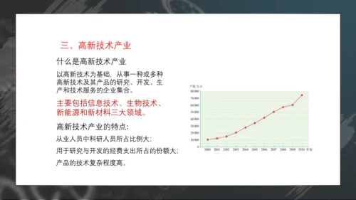 4.3 工业（课件38张）- 人教版地理八年级上册