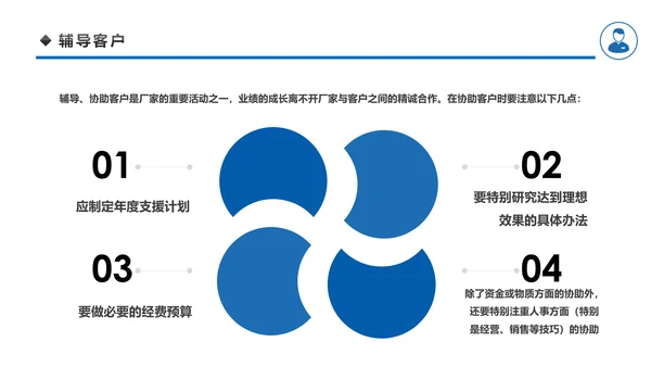 客户管理技巧企业团队管理职场培训PPT模板