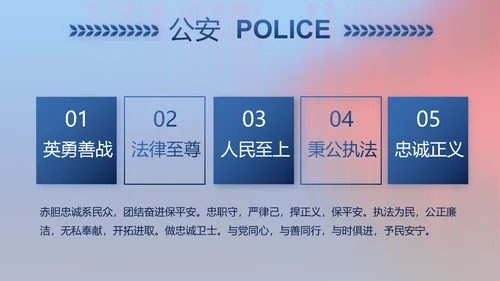 公安警察年终工作总结新年计划PPT