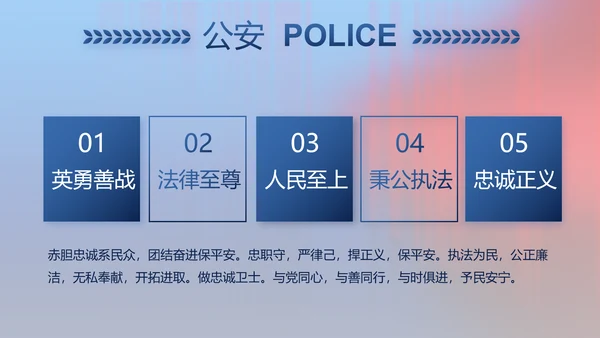 公安警察年终工作总结新年计划PPT