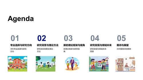 毕业答辩报告PPT模板