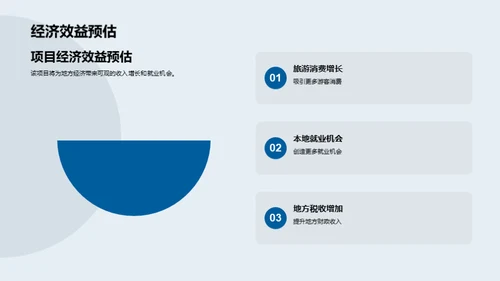 特色小镇旅游振兴计划