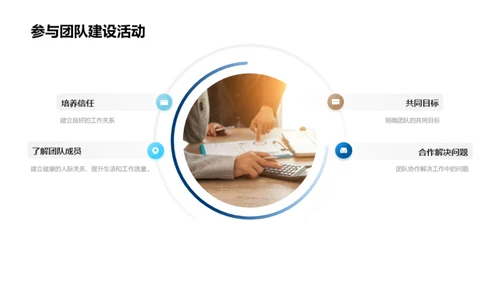 新手引导：成功入职之道
