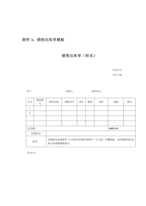 仓库管理流程图.docx