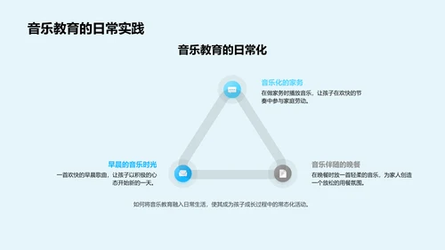 音乐教育的实操策略