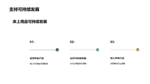 革新床品产业