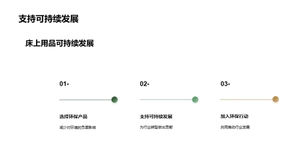 革新床品产业