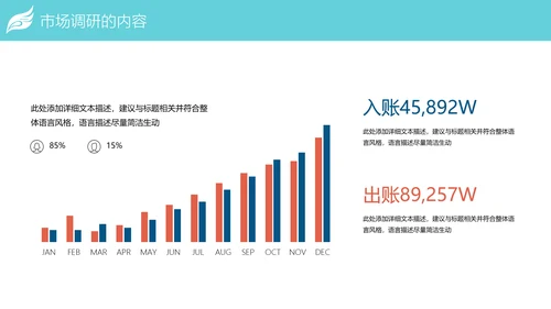 时尚精美市场调研数据分析PPT模板