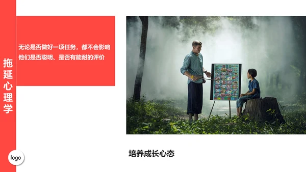 拖延心理学通用PPT模板