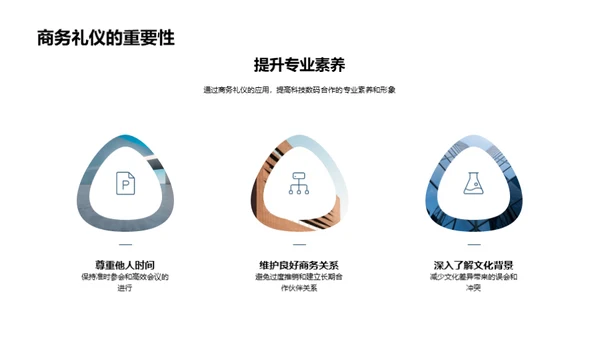 商务礼仪与科技合作