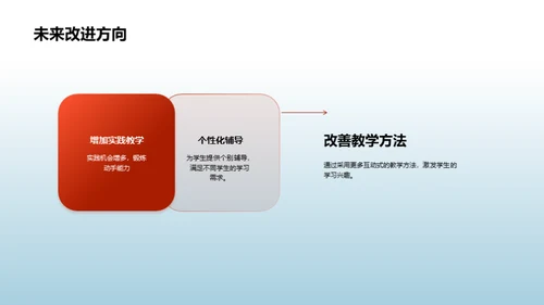 启航新学年