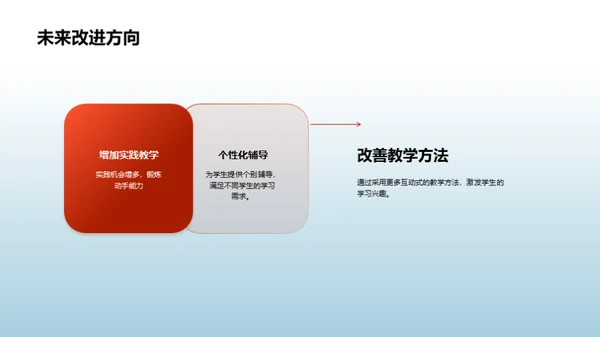 启航新学年
