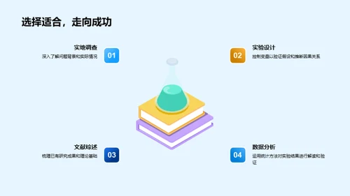 农学毕业答辩全览