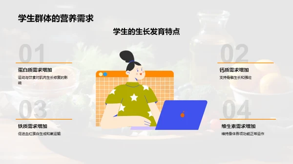 营养学习：健康与效率的结合