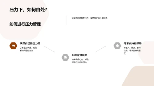 走向高考：健康与压力的管理