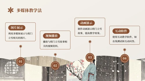 棕色中国风程门立雪语文课件PPT模板