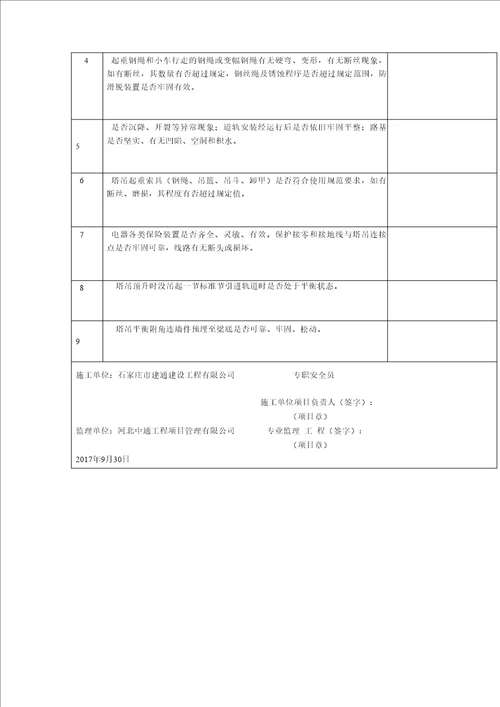 塔吊专项检查记录