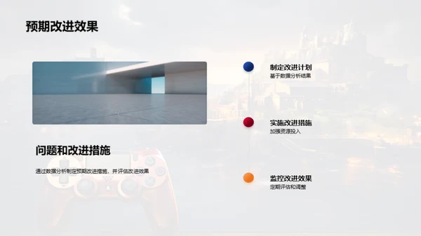 游戏娱乐行业解析