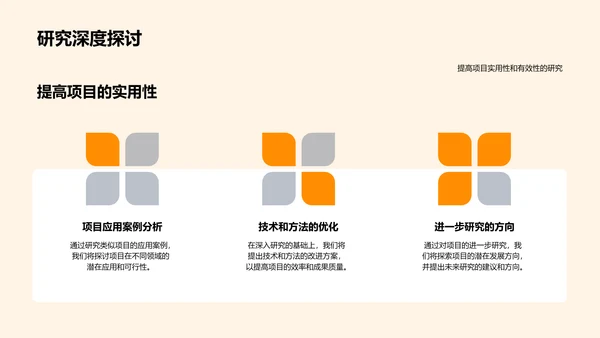 实践项目报告PPT模板