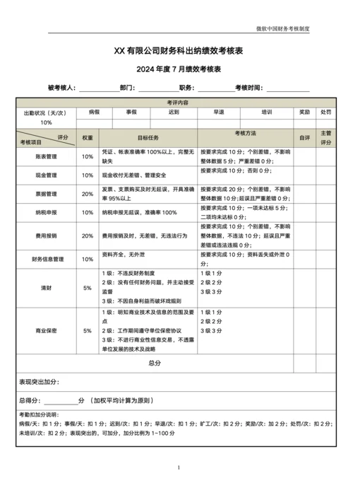 公司财务出纳绩效考核表