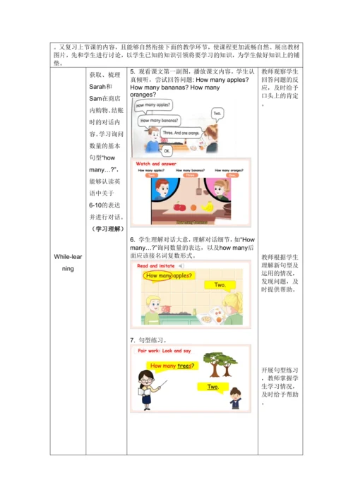 Unit 6 Useful numbers B. Let’s talk & Let’s learn 