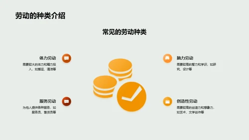 家务劳动之美