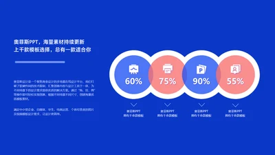 商务风蓝色并列关系4项PPT