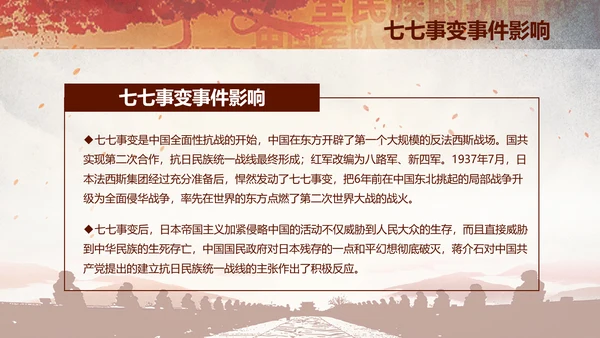 学习纪念卢沟桥事变七七事变历史简介PPT