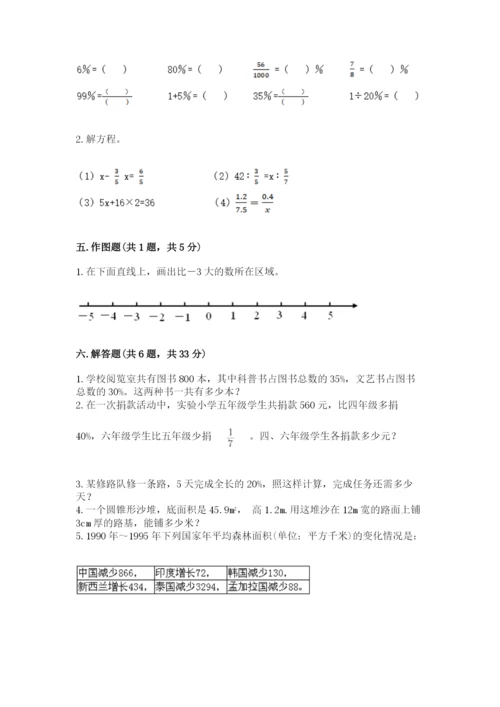 人教版六年级下册数学期末测试卷及参考答案（最新）.docx