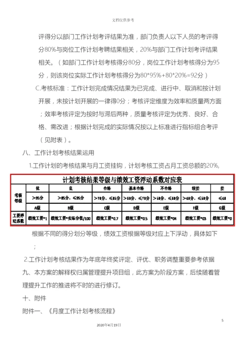 工作计划考核管理办法.docx