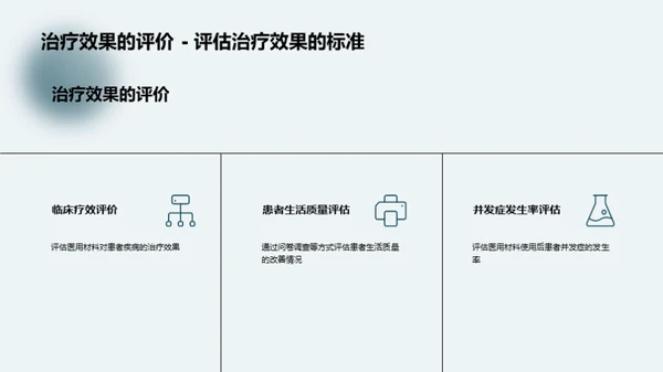 揭秘医疗材料临床试验