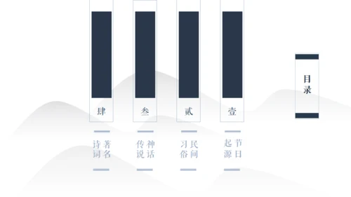 古风九九重阳节传统文化教学通用PPT模板