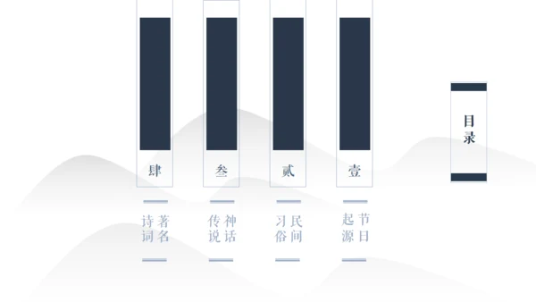 古风九九重阳节传统文化教学通用PPT模板